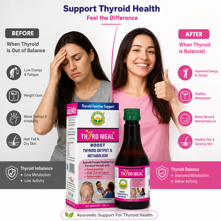 Basic Ayurveda Thyro Meal Drink 250 Ml