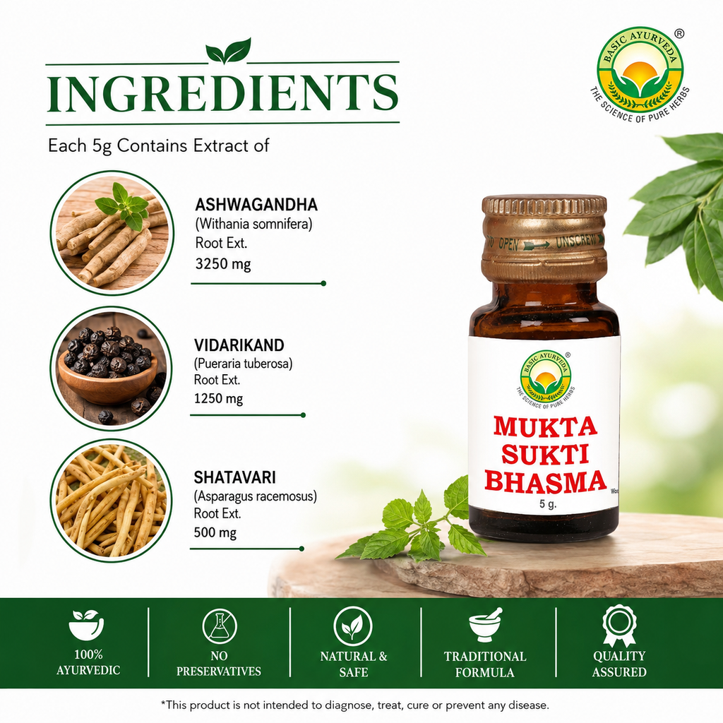 Basic Ayurveda Mukta Shukti Bhasma
