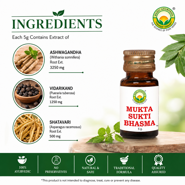 Basic Ayurveda Mukta Shukti Bhasma