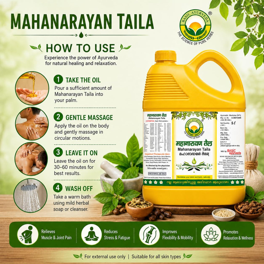 Basic Ayurveda Mahanarayan Taila – Herbal Ayurvedic Massage Oil for Joint & Muscle Comfort, Stiffness Relief, Fatigue Reduction, Back & Neck Support, and Skin Nourishment