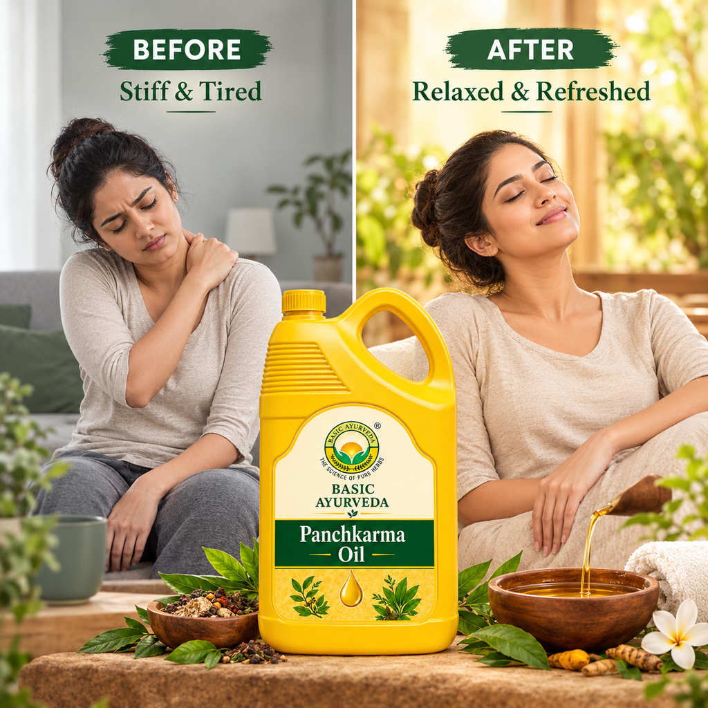 Basic Ayurveda Brahmi Hair Oil for Hair Growth & Scalp Nourishment | Enriched with Brahmi Herbal Extract | Helps Strengthen Hair Roots, Reduce Hair Fall & Promote Healthy Looking Hair | Suitable for All Hair Types