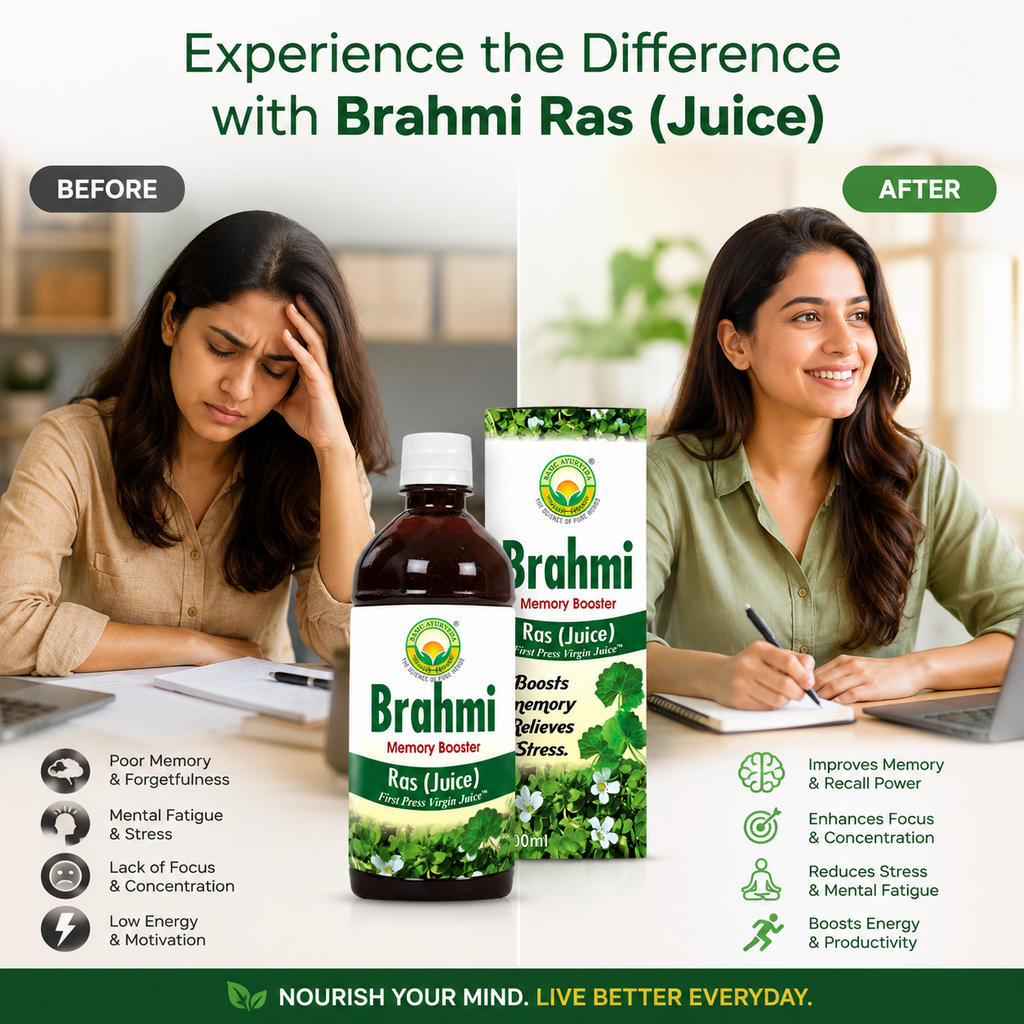 Basic Ayurveda Brahmi Ras (Juice)Memory Booster | Herbal Juice |  Improve concentration | Improve the retention of memory |  Prevent epilepsy attacks |  Active sense of humor |  Improve mental cognition.