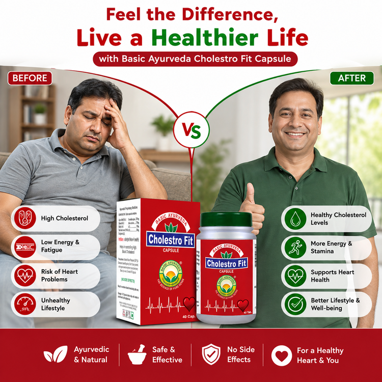 Basic Ayurveda Cholestro Fit 40 Capsule