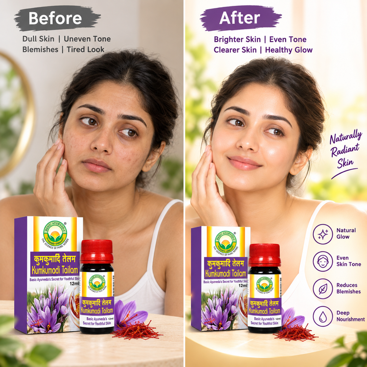 Basic Ayurveda Kumkumadi Tailam for Glowing Skin - Kumkumadi Oil For Face - Brightening, Whitening, Ageing, Wrinkles, Fine Lines, Pigmentation - Men & Women 12 Ml