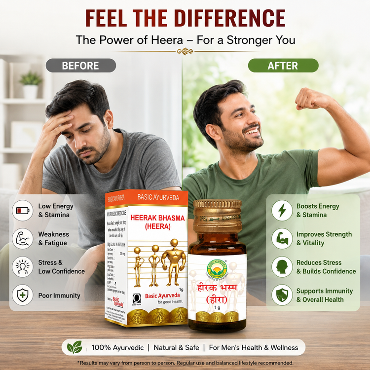 Basic Ayurveda Heerak Bhasma (Heera)