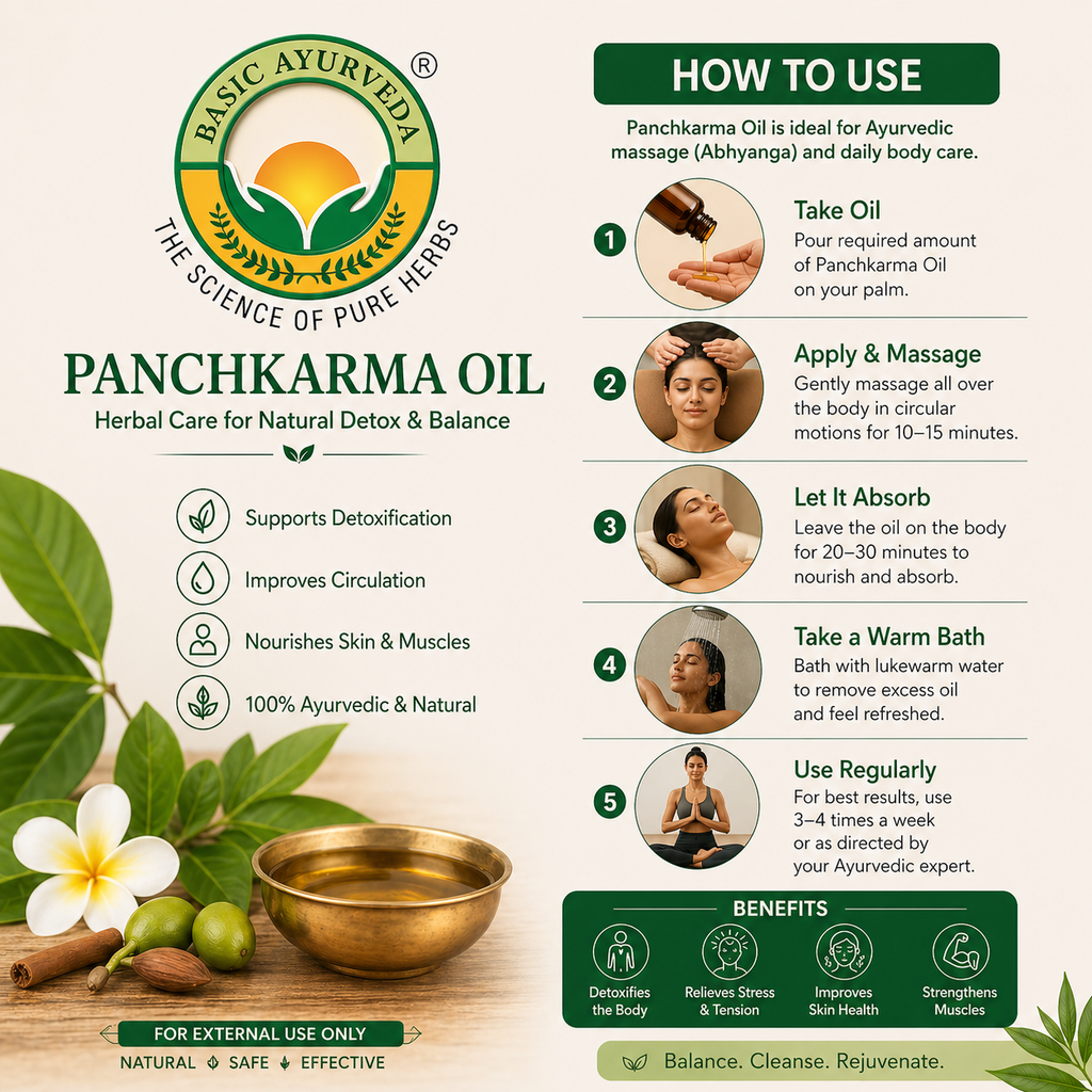Basic Ayurveda Brahmi Hair Oil for Hair Growth & Scalp Nourishment | Enriched with Brahmi Herbal Extract | Helps Strengthen Hair Roots, Reduce Hair Fall & Promote Healthy Looking Hair | Suitable for All Hair Types