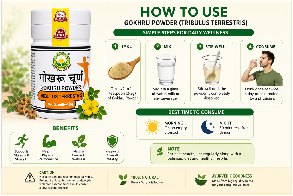 Basic Ayurveda Gokhru Powder 40 gm | Ayurvedic Gokshura Herbal Churna (Tribulus Terrestris) | Natural Wellness Support Powder | Traditionally Used for Strength, Energy & Healthy Lifestyle
