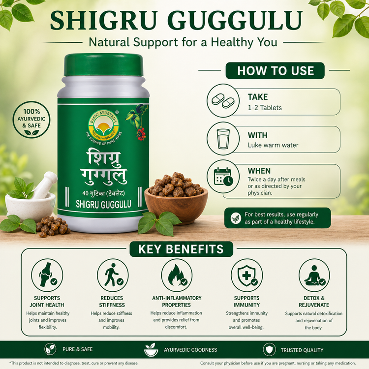 Basic Ayurveda Shigru Guggulu  40 Tablet