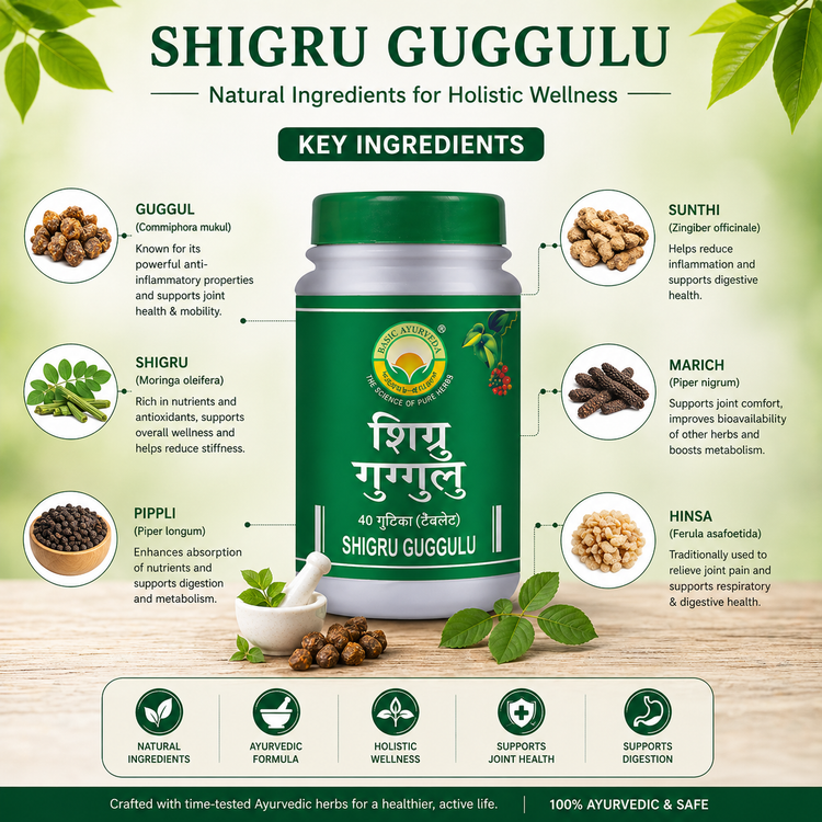 Basic Ayurveda Shigru Guggulu  40 Tablet