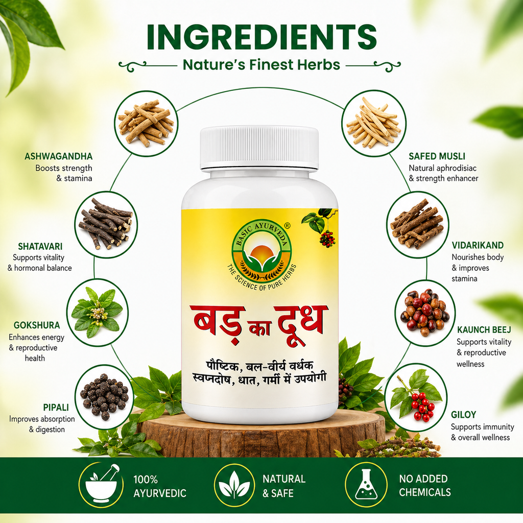 Basic Ayurveda Badh Ka Dodh | Banyan Tree Milk | Bargad Ka Doodh
