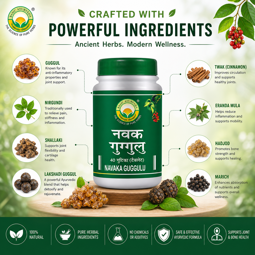 Basic Ayurveda Navaka Guggulu 40 Tablet