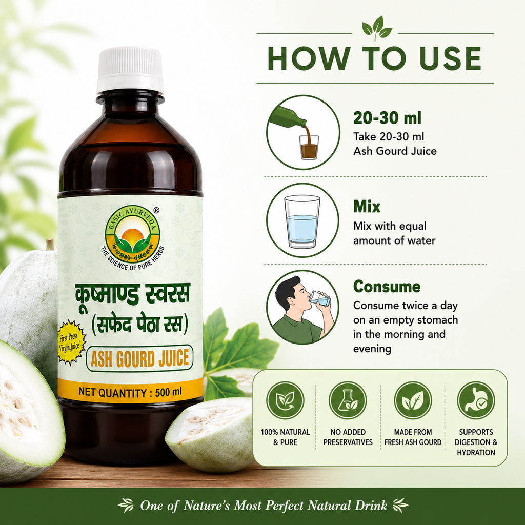 Basic Ayurveda Ash Gourd Juice 500ml (Kushmand Swaras/Safed Petha Ras) | Natural Ayurvedic Herbal Drink | Supports Digestion, Hydration, Energy & Daily Wellness | Pure Herbal Tonic