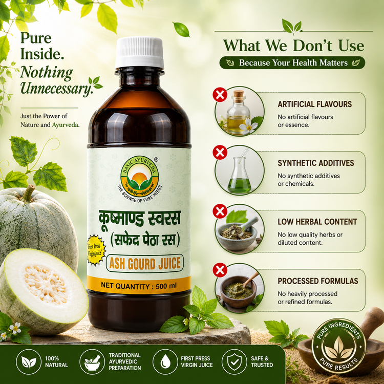 Basic Ayurveda Ash Gourd Juice 500ml (Kushmand Swaras/Safed Petha Ras) | Natural Ayurvedic Herbal Drink | Supports Digestion, Hydration, Energy & Daily Wellness | Pure Herbal Tonic