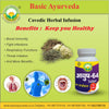 Basic Ayurveda Ayush-64 Tablet (60 Tablet)