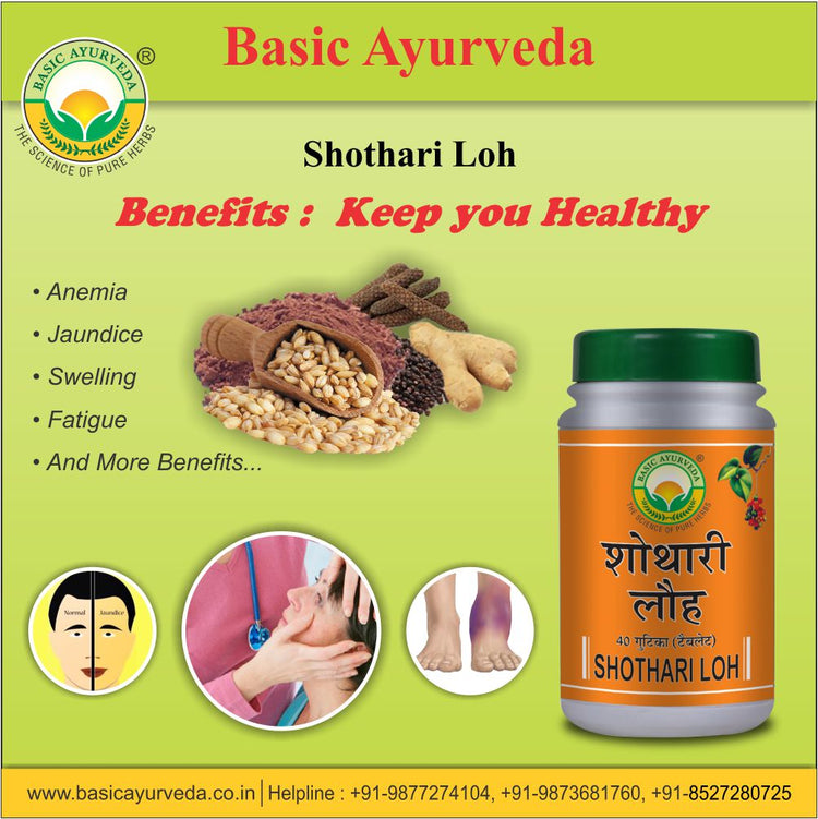 Basic Ayurveda Shothari Loh 40 Tablet