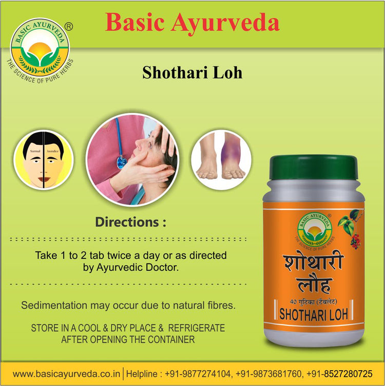 Basic Ayurveda Shothari Loh 40 Tablet